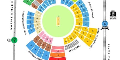 Wankhedeスタジアムムンバイ地図